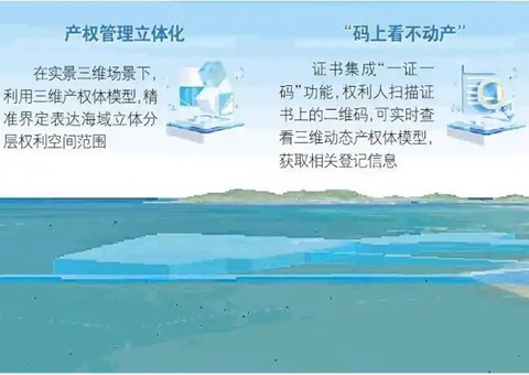 山东首个海底产权“3D身份证”揭晓，为超等海底隧道工程护航