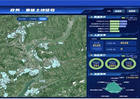 土地征收平均时长缩短20%！！重庆万州立异推出“整体土地征收一件事”数字化应用